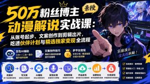 50万粉丝博主亲授动漫解说实战课：从账号起步、文案创作到剪辑出片，吃透伙伴计划与精选独家变现全流程-副业网创