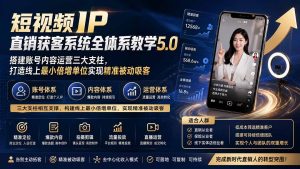 短视频IP直销获客系统全体系教学5.0；搭建账号内容运营三大支柱，打造线上最小倍增单位实现精准被动吸客-副业网创