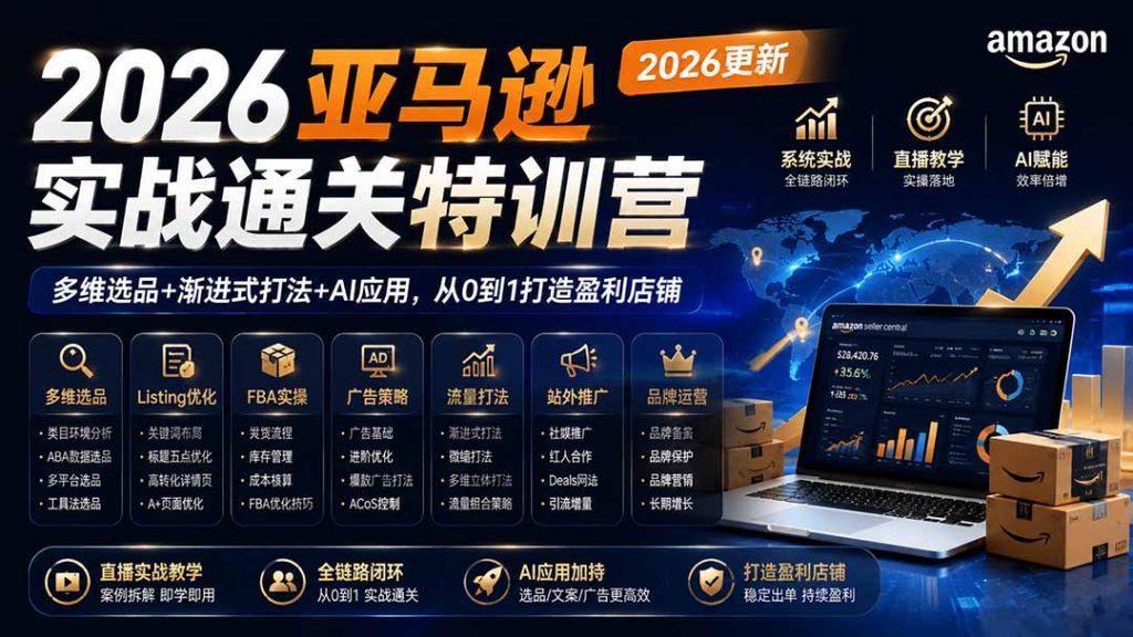2026亚马逊实战通关特训营-2026更新,多维选品+渐进式打法+AI应用,从0到1打造盈利店铺-副业网创