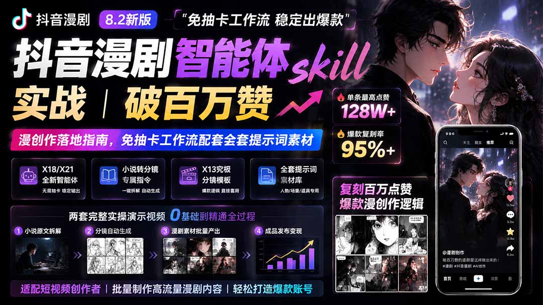 抖音漫剧智能体skill实战｜破百万赞漫创作落地指南，免抽卡工作流配套全套提示词素材-副业网创
