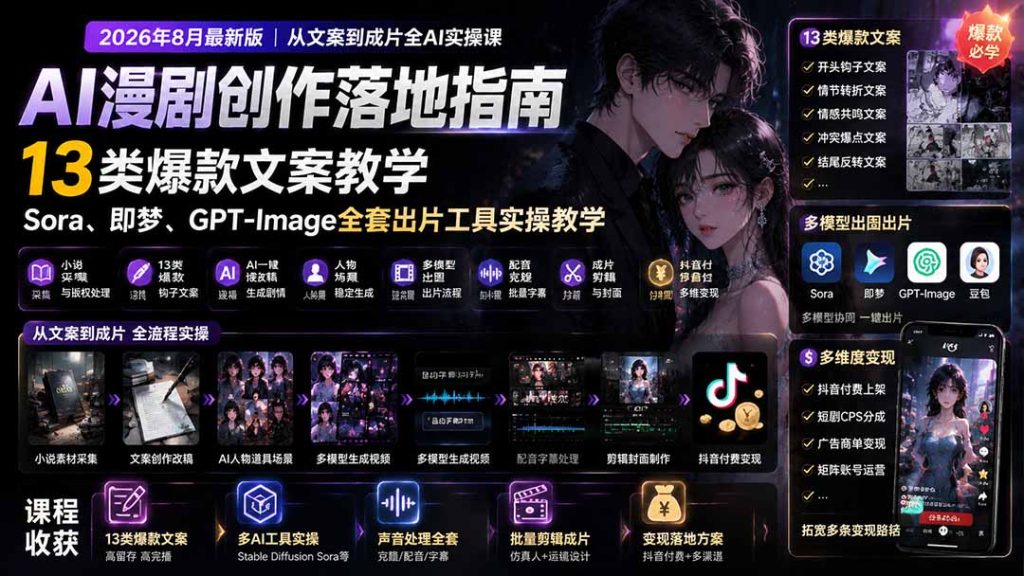 AI漫剧创作落地指南|13类爆款文案教学,Sora、即梦、GPT-Image全套出片工具实操教学-副业网创
