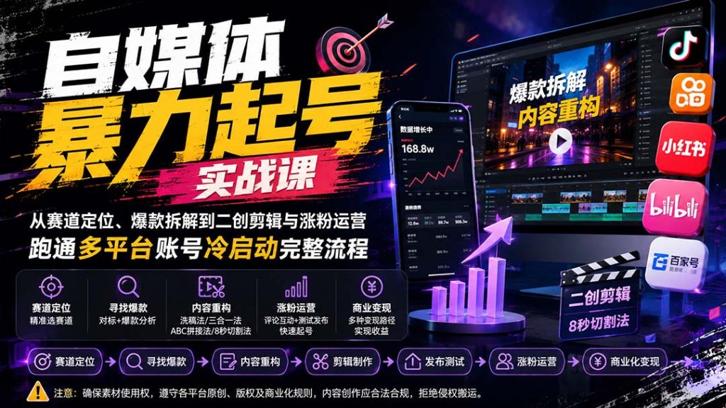 自媒体暴力起号实战课:从赛道定位、爆款拆解到二创剪辑与涨粉运营,跑通多平台账号冷启动完整流程-副业网创