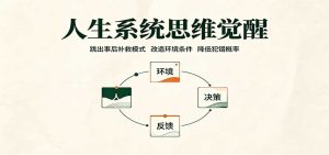 人生系统思维觉醒：跳出事后补救模式，改造环境条件，降低犯错概率-副业网创