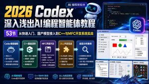 2026 Codex深入浅出AI编程智能体教程：53节从快速入门、国产模型接入到C++与MFC开发系统实战-副业网创