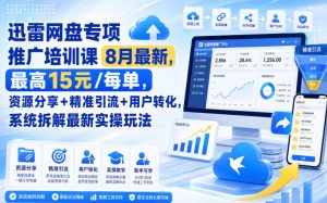 迅雷网盘专项推广培训课9月最新，最高15米/每单，资源分享+精准引流+用户转化，系统拆解最新实操玩法(更新0909)-副业网创
