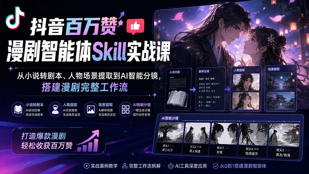 抖音百万赞漫剧智能体Skill实战课：从小说转剧本、人物场景提取到AI智能分镜，搭建漫剧完整工作流-副业网创