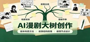AI漫剧大树创作：剧本构思课程讲解，软件插件配置，配套工具资料完整梳理-副业网创
