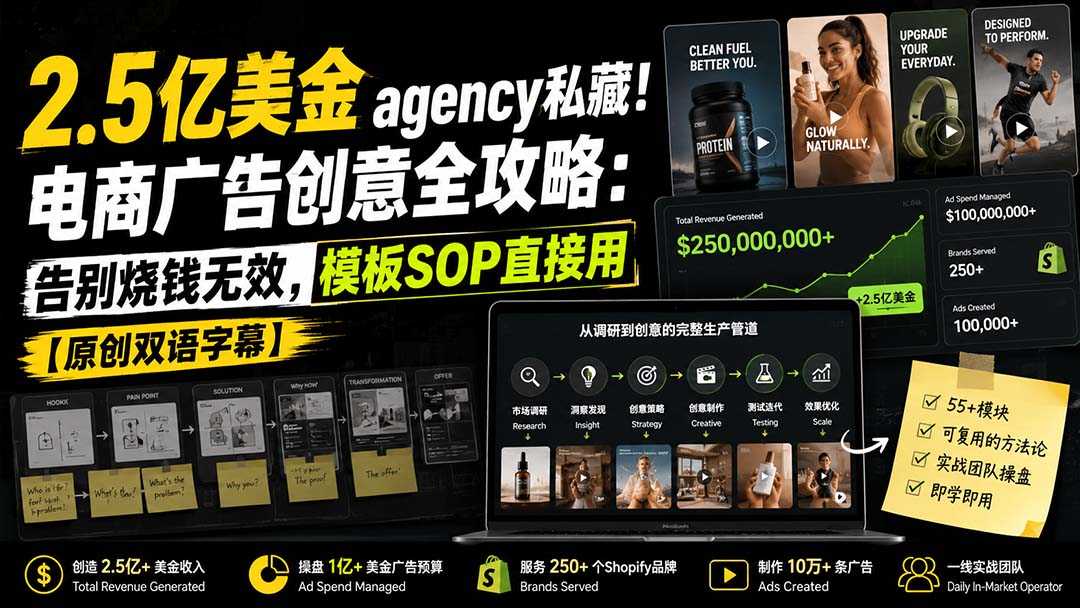 2.5亿美金agency私藏！电商广告创意全攻略：告别烧钱无效，模板SOP直接用【原创双语字幕】-副业网创