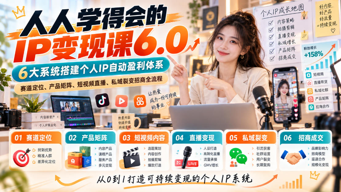 人人学得会的IP变现课6.0，6大系统搭建个人IP自动盈利体系，赛道定位、产品矩阵、短视频直播、私域裂变招商全流程-副业网创