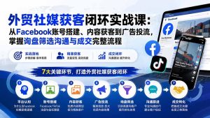外贸社媒获客闭环实战课：从Facebook账号搭建、内容获客到广告投流，掌握询盘筛选沟通与成交完整流程-副业网创