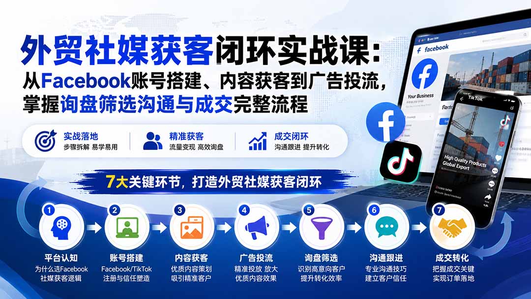 外贸社媒获客闭环实战课：从Facebook账号搭建、内容获客到广告投流，掌握询盘筛选沟通与成交完整流程-副业网创