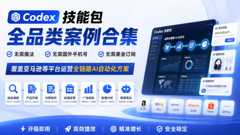 Codex技能包全品类案例合集，无需魔法、无需国外手机号、无需美金订阅，覆盖亚马逊等平台运营全链路AI自动化方案-副业网创