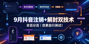 9月抖音注销+解封双技术，非百分百，效果自行测试！-副业网创