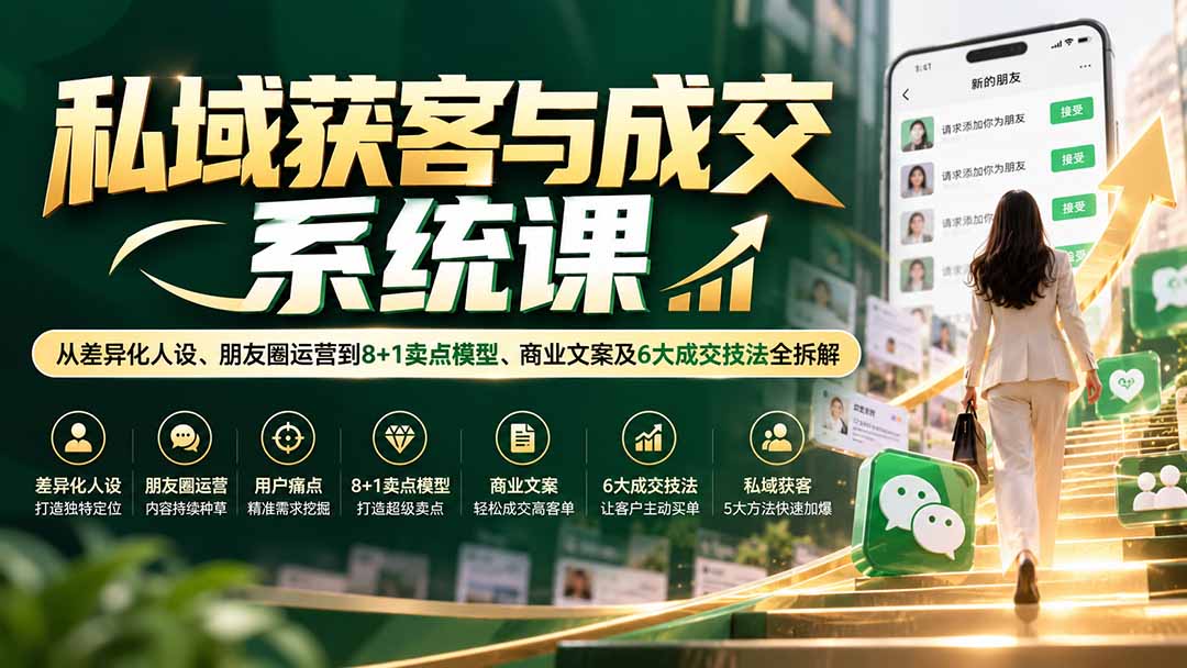 私域获客与成交系统课:从差异化人设、朋友圈运营到8+1卖点模型、商业文案及6大成交技法全拆解-副业网创