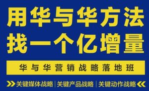 营销战略落地班2026年6月线下课,关键媒体战略|关键产品战略|关键动作战略-副业网创