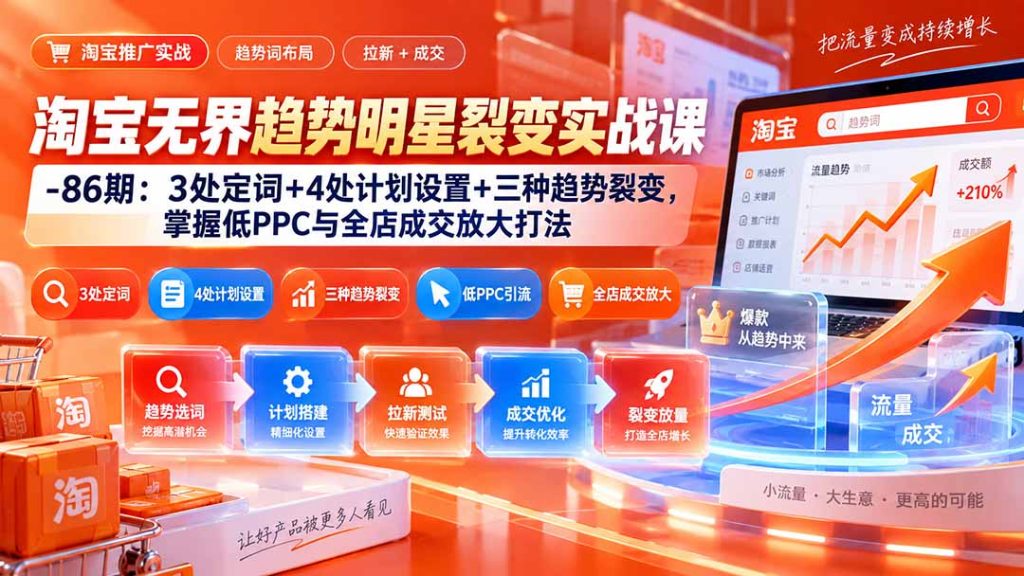 淘宝无界趋势明星裂变实战课-86期：3处定词+4处计划设置+三种趋势裂变，掌握低PPC与全店成交放大打法-副业网创