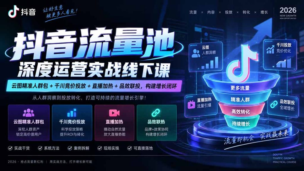 抖音流量池深度运营实战线下课｜云图精准人群包+千川竞价投放+直播加热+品效联投，构建增长闭环-副业网创