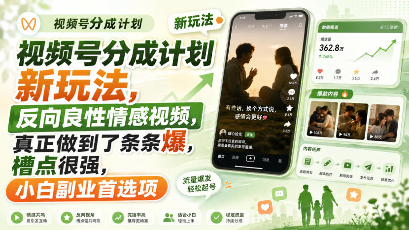 视频号分成计划新玩法，反向良性情感视频，真正做到了条条爆，槽点很强，小白副业首选项-副业网创