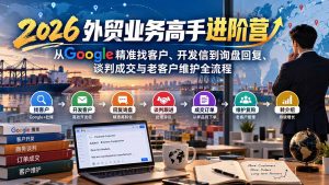 2026外贸业务高手进阶营：从Google精准找客户、开发信到询盘回复、谈判成交与老客户维护全流程-副业网创