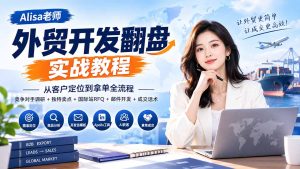 外贸开发翻盘实战教程｜从客户定位到拿单全流程+竞争对手调研+独特卖点+国际站RFQ+邮件开发+成交话术-副业网创