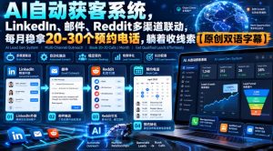 【无水印】AI自动获客系统，LinkedIn、邮件、Reddit多渠道联动，每月稳拿20-30个预约电话，躺着收线索【原创双语字幕】-副业网赚