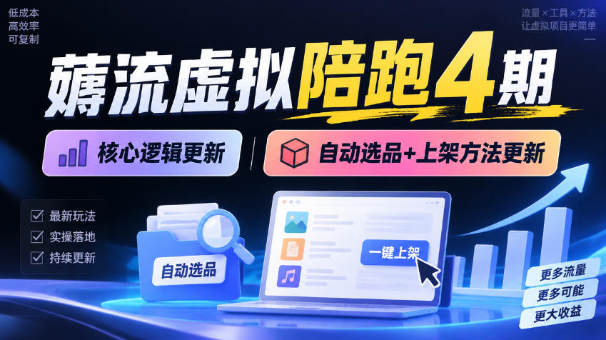薅流虚拟陪跑4期丨核心逻辑更新丨自动选品+上架方法更新-副业网创