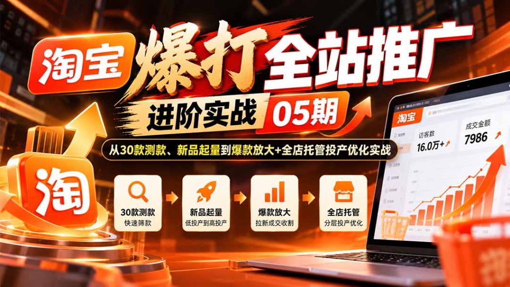淘宝爆打全站推广进阶实战05期:从30款测款、新品起量到爆款放大+全店托管投产优化实战-副业网创