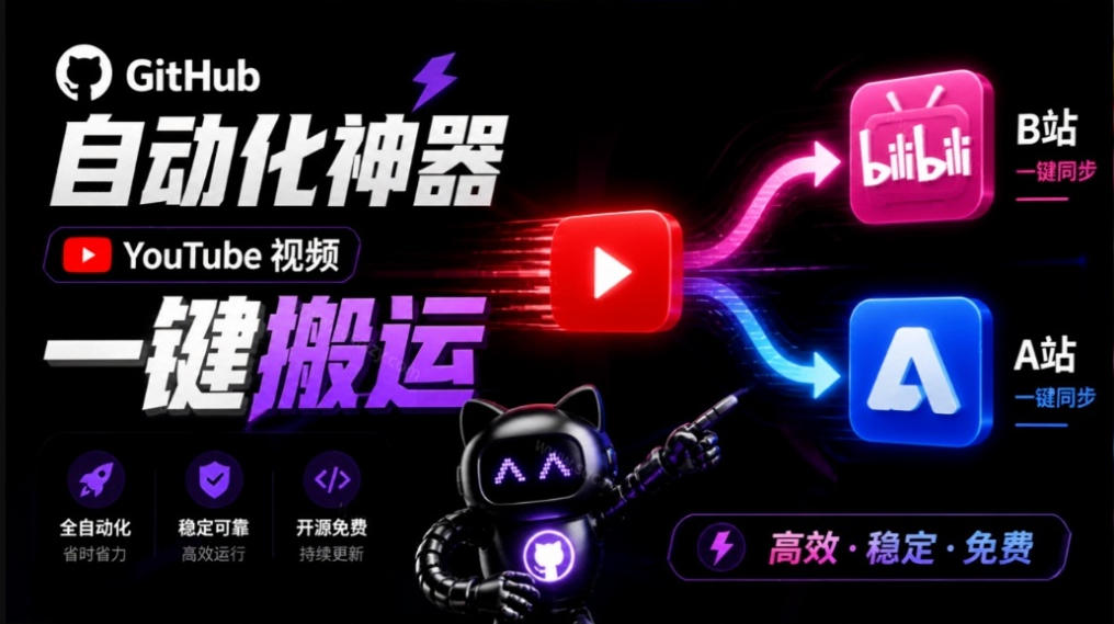 Github上闷声搞事的自动化神器，YouTube视频全流程搬到B站和A站，像发朋友圈一样简单Y2A-Auto-副业网赚