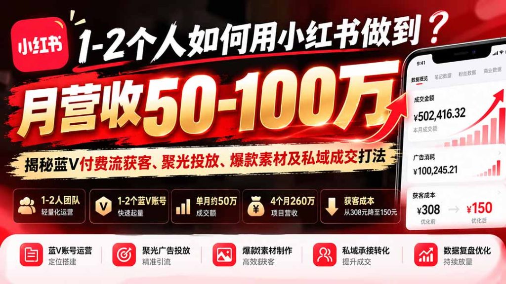 1-2个人如何用小红书做到月营收50-100万？揭秘蓝V付费流获客、聚光投放、爆款素材及私域成交打法-副业网创