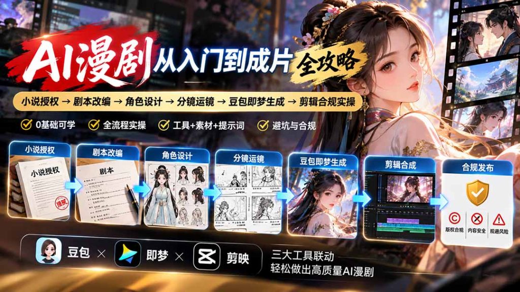 AI漫剧从入门到成片全攻略：小说授权→剧本改编→角色设计→分镜运镜→豆包即梦生成→剪辑合规实操-副业网创