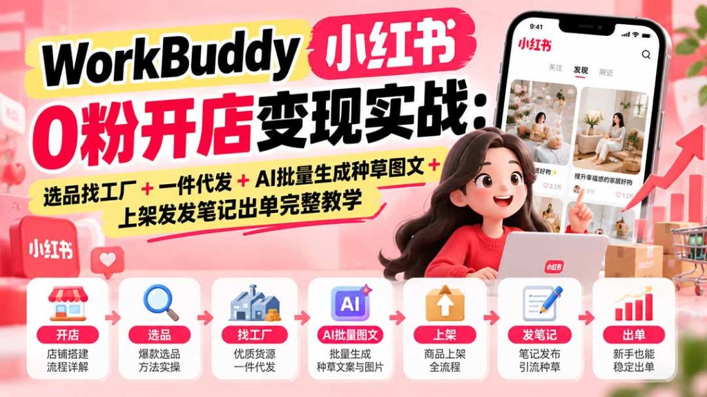 WorkBuddy小红书0粉开店变现实战：选品找工厂+一件代发+AI批量生成种草图文+上架发发笔记出单完整教学-副业网创