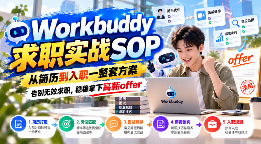 Workbuddy求职实战SOP，从简历到入职一整套方案，告别无效求职，稳稳拿下高薪offer-副业网赚