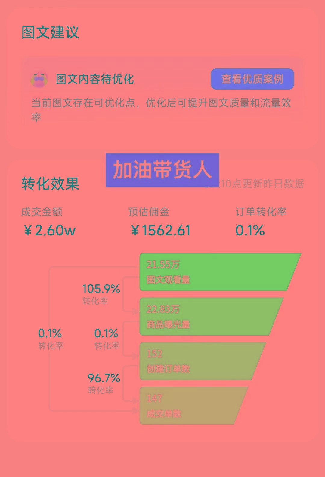 图片[1]-2024图文带货新趋势：从零到日入500+ 只需三天，破播放技术大揭秘！-副业网创