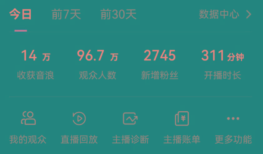 抖音无人美女玩法 双重防封手段 不封号日入1000+教程+软件+素材-副业网创