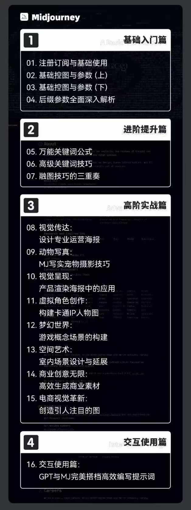 图片[2]-2024-AIGC人工智能零基础到进阶，GPT+MJ+SD商业技术落地(78节-副业网创