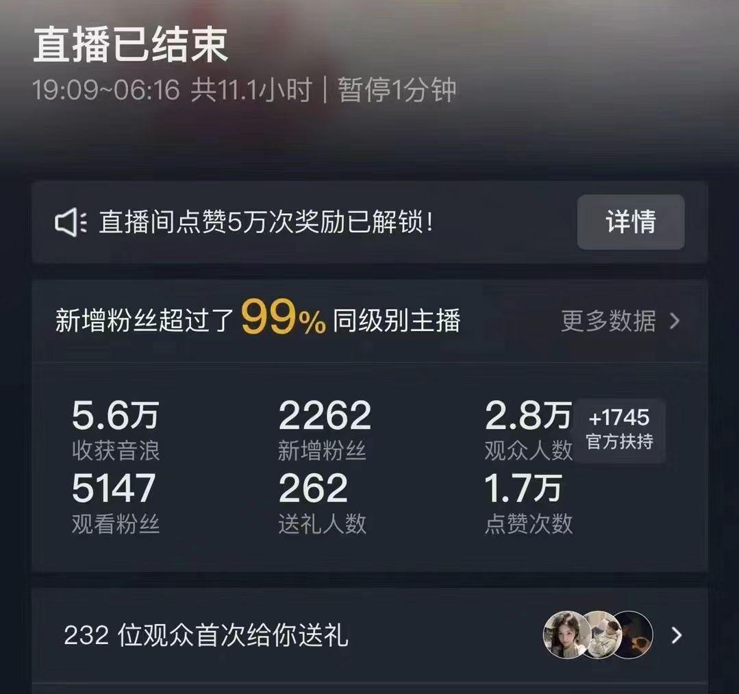 抖音24小时无人直播Ai时装秀，实操日入2000+，礼物刷不停，落地保姆及教学-副业网创