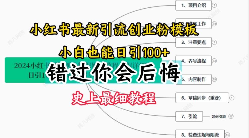 2024小红书引流创业粉史上最细教程，手把手教你引流【揭秘】-副业网创