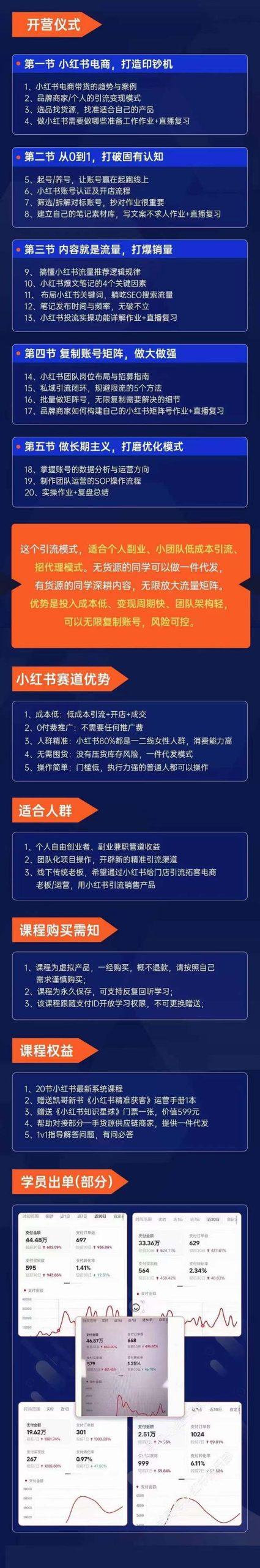 图片[1]-小红书-矩阵号获客特训营-第10期，小红书电商的带货课，引流变现新商机-副业网创