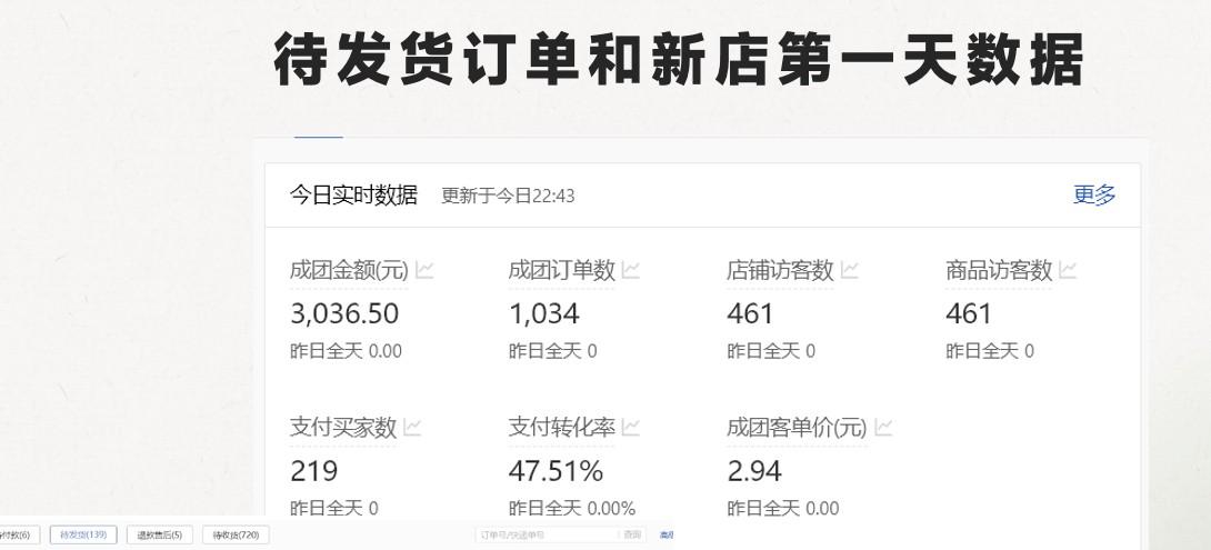 图片[2]-最新拼多多模式日入4K+两天销量过百单，无学费、老运营代操作、小白福利-副业网创