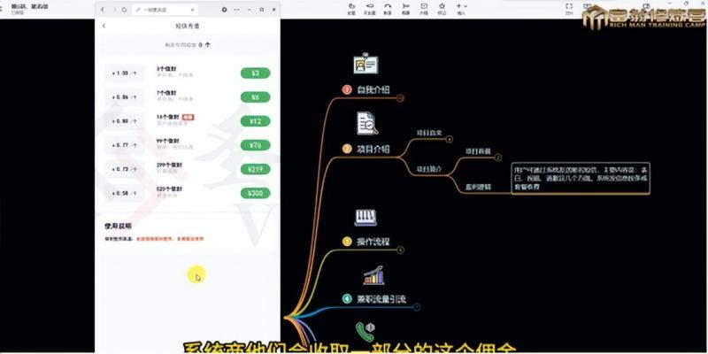 十万个富翁修炼宝典之6.兼职粉派单玩法跑匿名信,爆了一天两千