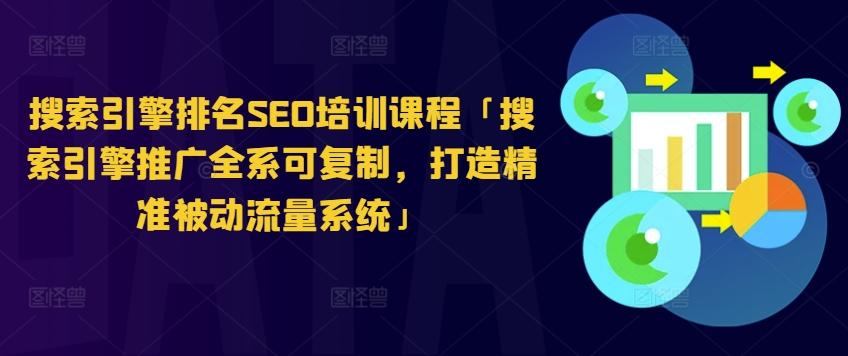 搜索引擎排名SEO培训课程「搜索引擎推广全系可复制，打造精准被动流量系统」-副业网创