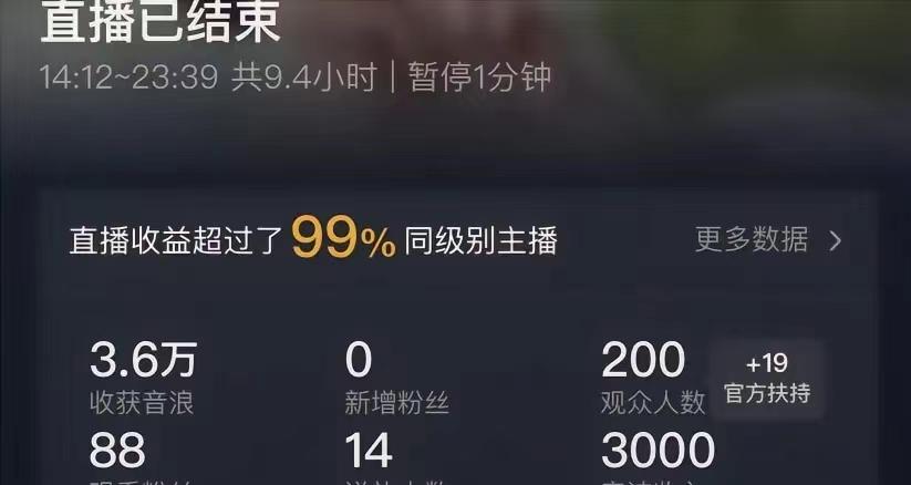 (8548期)ai无人直播美女4人组整蛊教程 【附全套资料以及教程】-副业网创