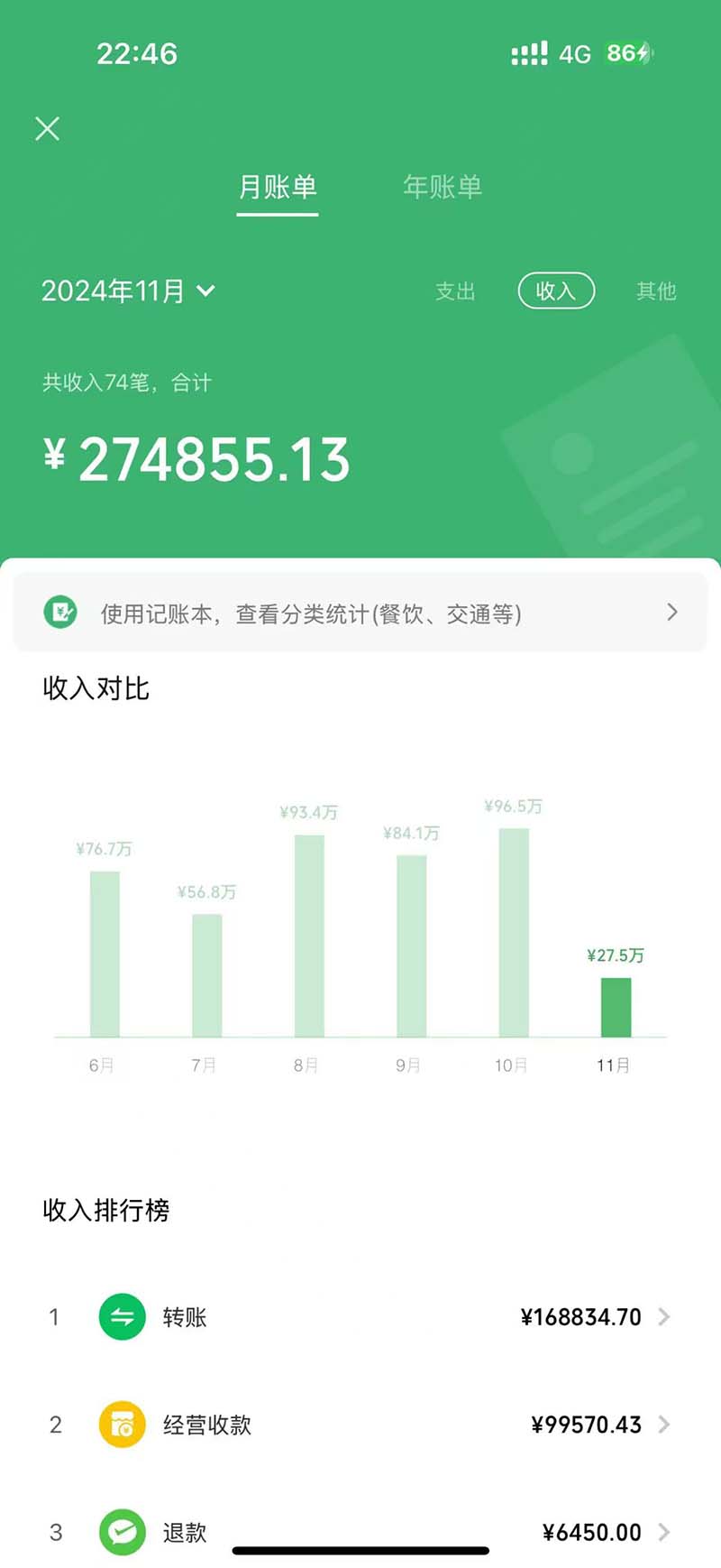 图片[1]-2024最后两个月如何通过”创业IP“卖项目年入”百万“,创业IP+最强引流…-副业网创