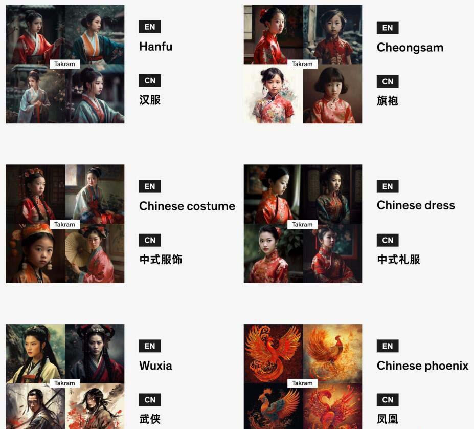 图片[4]-Midjourney辞典AIGC中英双语图文辞典+提示关键词Prompt大全-副业网创