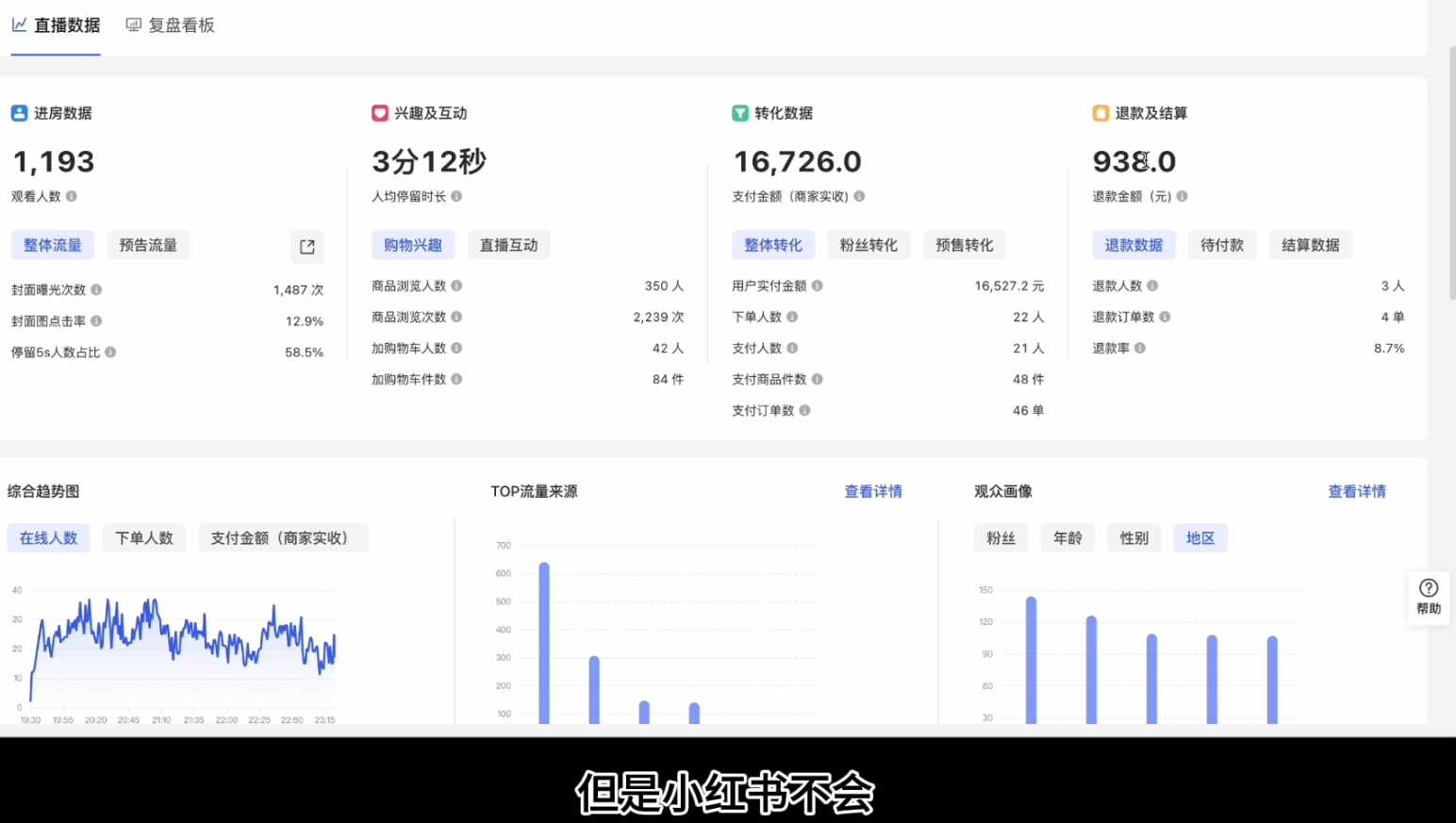 顾颖老师·小红书电商无货源-副业网创
