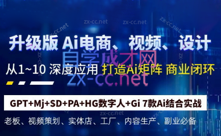 六哥·Ai终点站，全系统商业闭环矩阵打造(更新9月)-副业网创