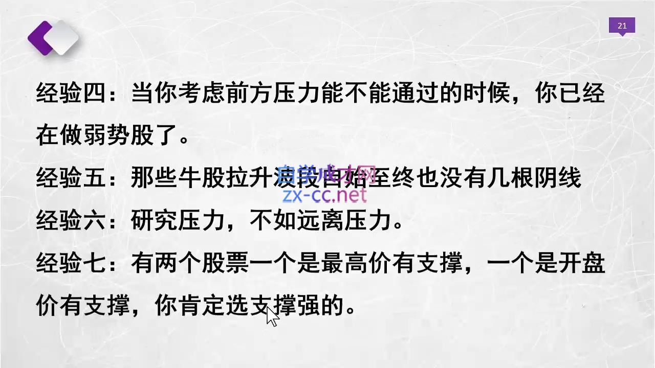 晓光老师·2024股票交易通关课程-副业网创